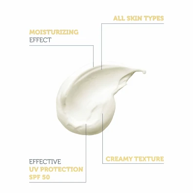 Invisible UV Protection Sunscreen