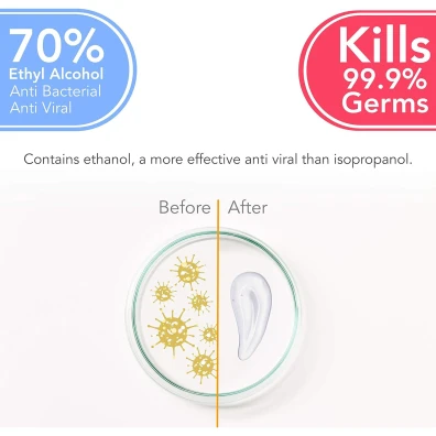 Cool & Cool Travelling Hand Sanitizer