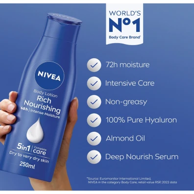 NIVEA Body Lotion